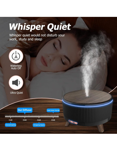 Difusor de Aromaterapia Cechlicht 500ml con Control Remoto