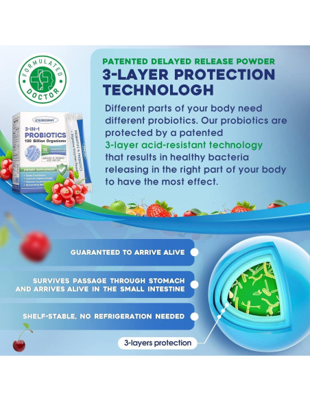 Probioticos 3-en-1 Zebora 100 Mil Millones 750 mg Vegano Probioticos 3-en-1 Zebora 100 Mil Millones 750 mg Vegano