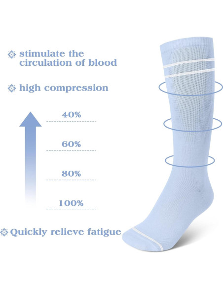 Yaomiao Medias de Compresión Maternidad 20-30 mmHg 6 Pares