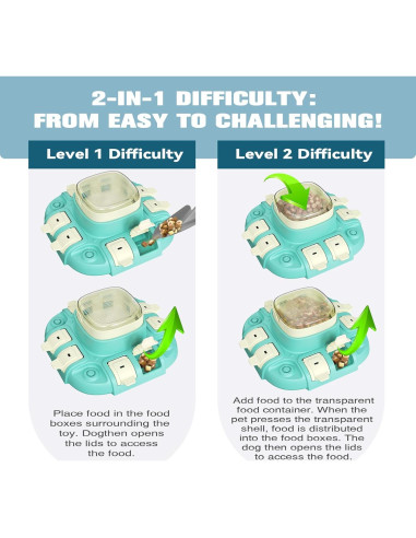 Juguete interactivo para perros Petmmoon con dispensador de golosinas