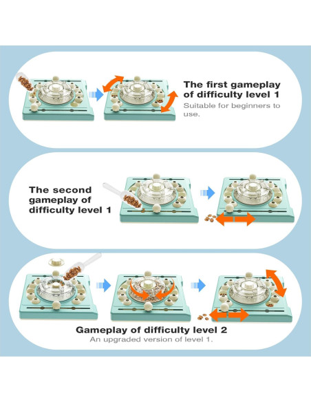 Juguete rompecabezas KADTC para perros 2 en 1, dispensador de comida