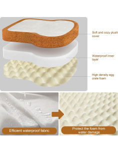 Cama Ortopédica para Mascotas Genérico Tamaño Mediano 76x71cm 2