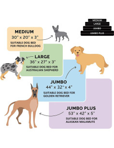 Cubierta de cama para perros ANANMEI 111.76x81.28 cm impermeable 2