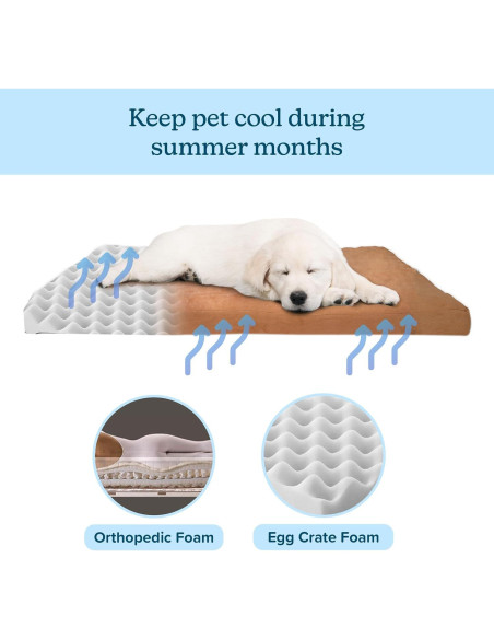 Cama Ortopédica para Perros Petmaker 91x68cm Resistente al Agua