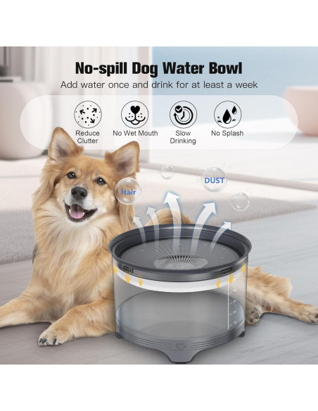 Cuenco de Agua para Perros UPSKY 5.5L Antideslizante