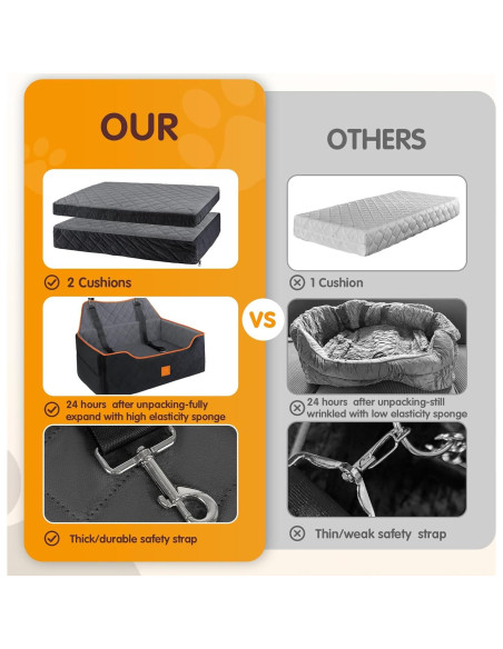 Asiento Elevador para Perros Rykostex Grande 75x51cm Naranja