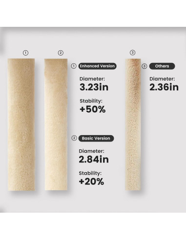 Torre para Gatos Grande Gardner Pet 165 cm con Rascador y Hamaca