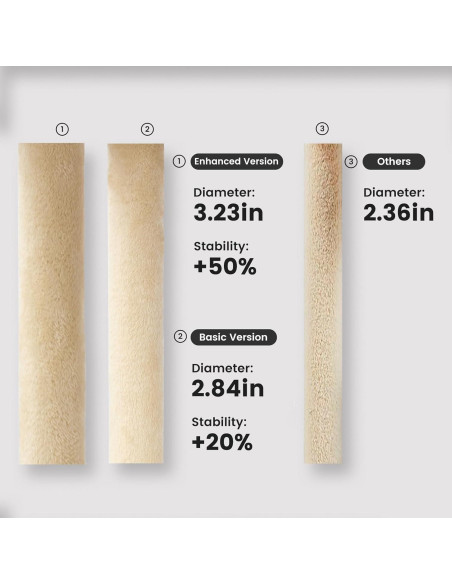 Torre para Gatos Grande Gardner Pet 165 cm con Rascador y Hamaca