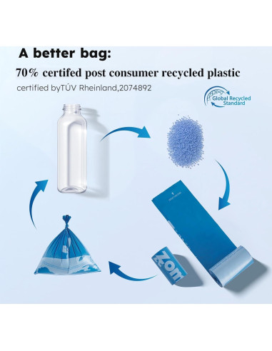 Bolsas de Excremento para Perro ZOMISIA 105 Contador Lavanda