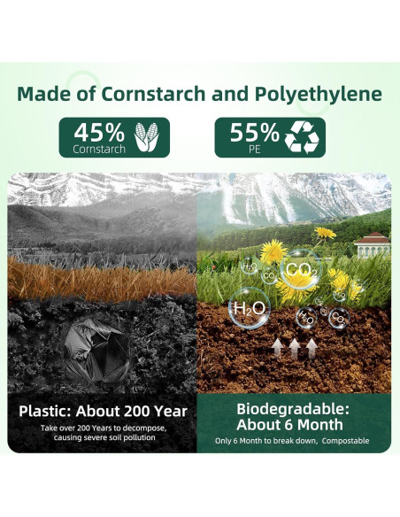 125 Bolsas de Poop Biodegradables KropBom con Asa, Extra Gruesas