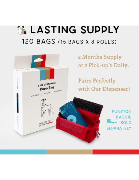 Bolsas de Poop Biodegradables Wildebeest 120 Unidades Sin Fragancia
