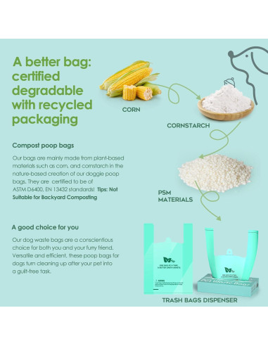 Bolsas de Poop Biodegradables AYOTEE 50 Piezas 30x49cm