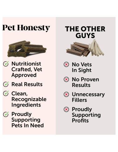 Palitos Dentales Pet Honesty 30 Unidades - Apoyo Alergias y Salud Dental