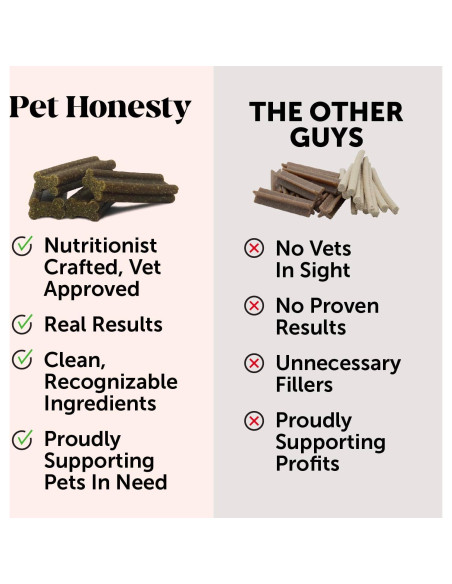 Palitos Dentales Pet Honesty 30 Unidades - Apoyo Alergias y Salud Dental