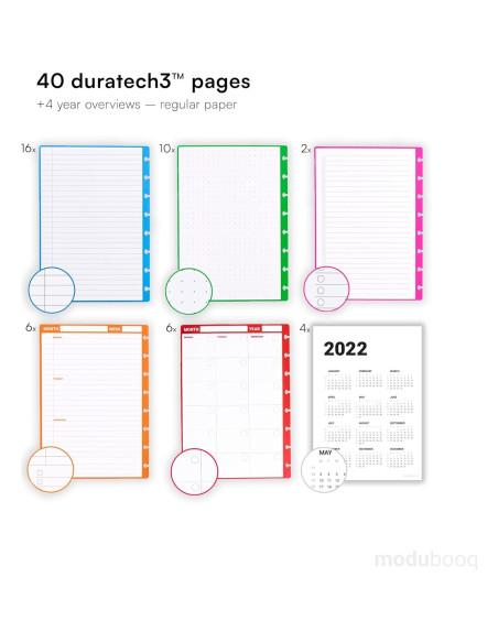 Cuaderno inteligente reutilizable A5 MODUBOOQ - 40 páginas