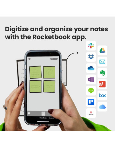 Notas Adhesivas Reutilizables Rocketbook 3x3cm con Estuche