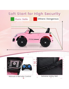 Coche a Pedales HONEY JOY Volkswagen Beetle 12V Rosa 2