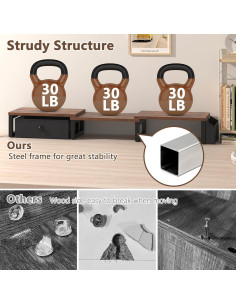 Soporte Doble para Monitor LAND-VOI 2 Pantallas 27" Ajustable 2