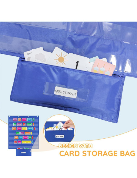 Gráfico de Bolsillo Grande ALSLEA 28x71 cm Azul para Aula