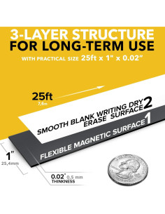 Cinta Magnética X-bet MAGNET 7.62m x 2.54cm Imán Blanco 2