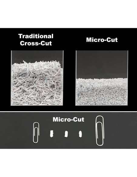 Trituradora de Papel Micro Corte GMW82Bi 8 Hojas 4.8 kg