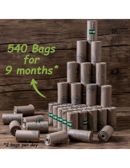 Bolsas de Basura para Perros Greener Walker 540 Unidades