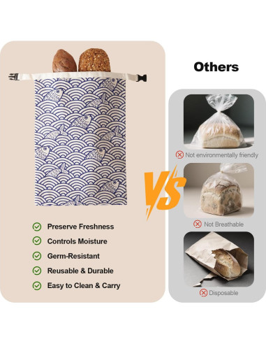 Bolsas de Pan de Cera de Abeja Augine - 2 Unidades 30x43 cm