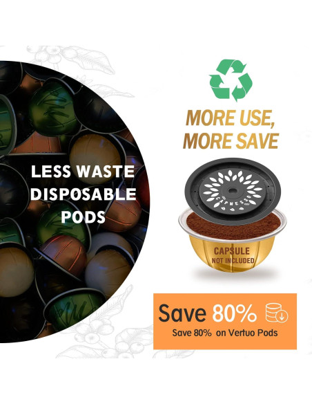 CAPMESSO Tapas Reutilizables de Silicona para Cápsulas Nespresso Vertuo - 3 Piezas