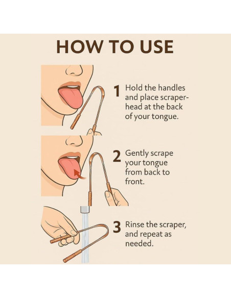 Juego de Raspadores de Lengua Cobre Puro + Cepillo Bambú