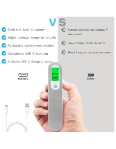 Báscula de Equipaje Digital FEBHBRQ BE-1034 - 50kg, Portátil 2