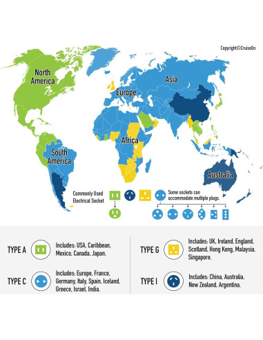 Adaptador de Viaje Universal Cruise On - Aprobado para Cruceros