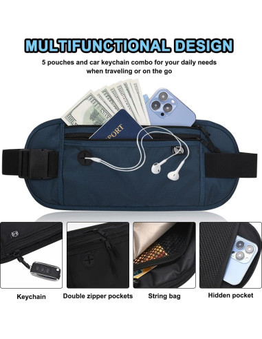 Cinturón de Dinero de Viaje PreciousU RFID Azul Oscuro