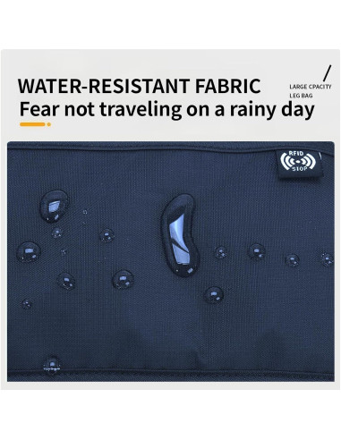 Cinturón de Dinero de Viaje PreciousU RFID Azul Oscuro