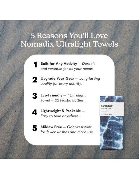 Toalla de Playa Ultraligera Nomadix 76x137 cm - Azul Agua