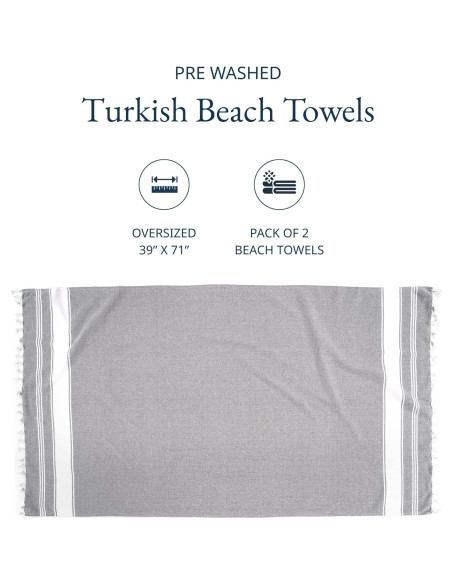 Toallas de Playa LANE LINEN 2 Paquete 99x180cm Secado Rápido