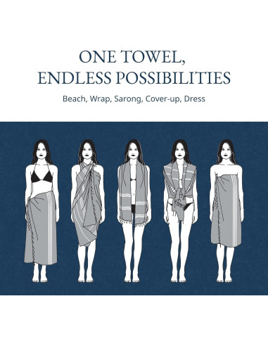 Toallas de Playa LANE LINEN 2 Paquete 99x180cm Secado Rápido