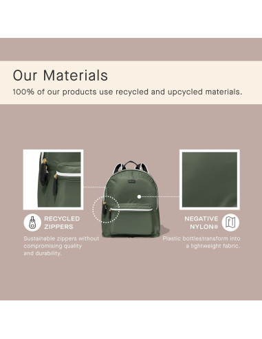Mochila Plegable Paravel Verde Safari 15L Nylon Resistente