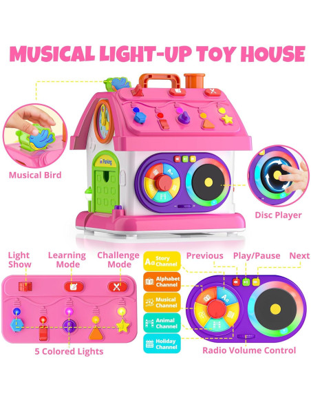 Juguetes Montessori Interactivos Cymy para Niñas 1-2 Años