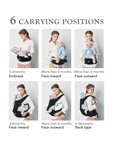 Portabebés 6 en 1 Ajustable Cadera Negro - Para 0 a 36 Meses