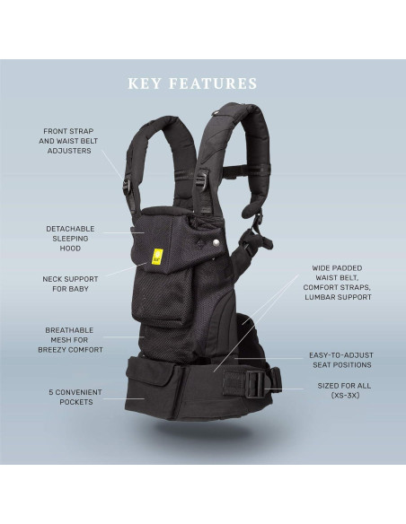 Portabebés LÍLLÉbaby Serenity Airflow Ergonomía Unisex 1.27kg