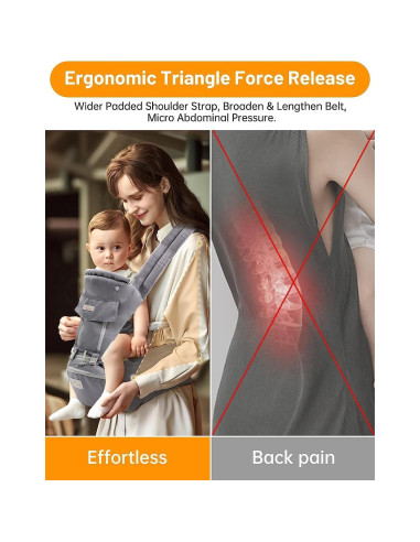 Portabebés Mumgaroo 6 en 1 Ajustable para Bebés y Niños