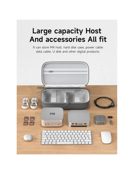 Hagibis Funda Organizador Electrónico Viaje Mac Mini M4 2024 Gris