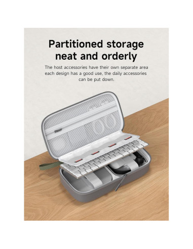 Hagibis Funda Organizador Electrónico Viaje Mac Mini M4 2024 Gris