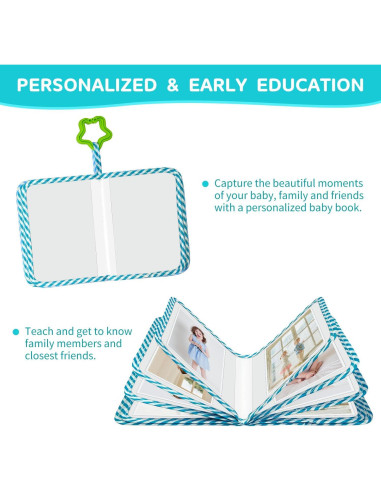 Álbum de Fotos para Bebé Grekos A, Tela Suave 17 Fotos 10x15 cm