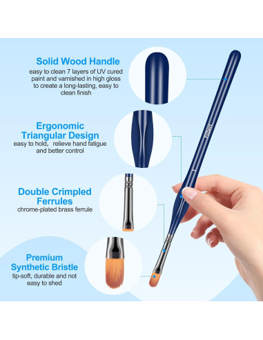 Juego de Pinceles de Detalle Dushco - 15 Piezas para Pintura