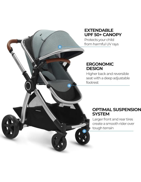 Carrito de bebé Mompush Ultimate2 Gris, asiento reversible y plegable