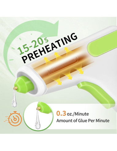 Pistola de Pegamento Inalámbrica WorkBless 2900mAh 20 Barras