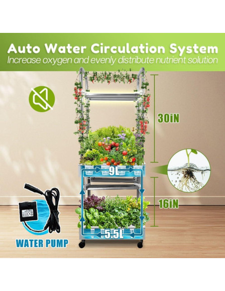 Sistema Hidropónico Awokabud 2 Niveles con Luz LED y Autorriego