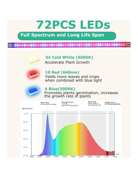 Invernadero Portátil Purlyu 4 Niveles con Luz LED 60W