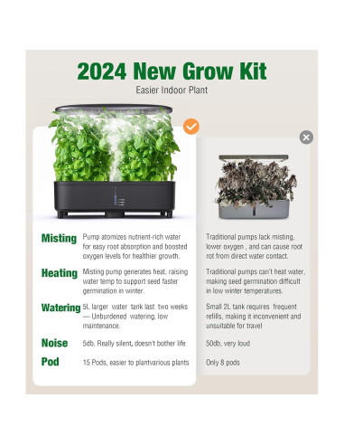 Sistema Hidropónico Misting Okayice 15 Pods 2.5L con Luz Crecimiento